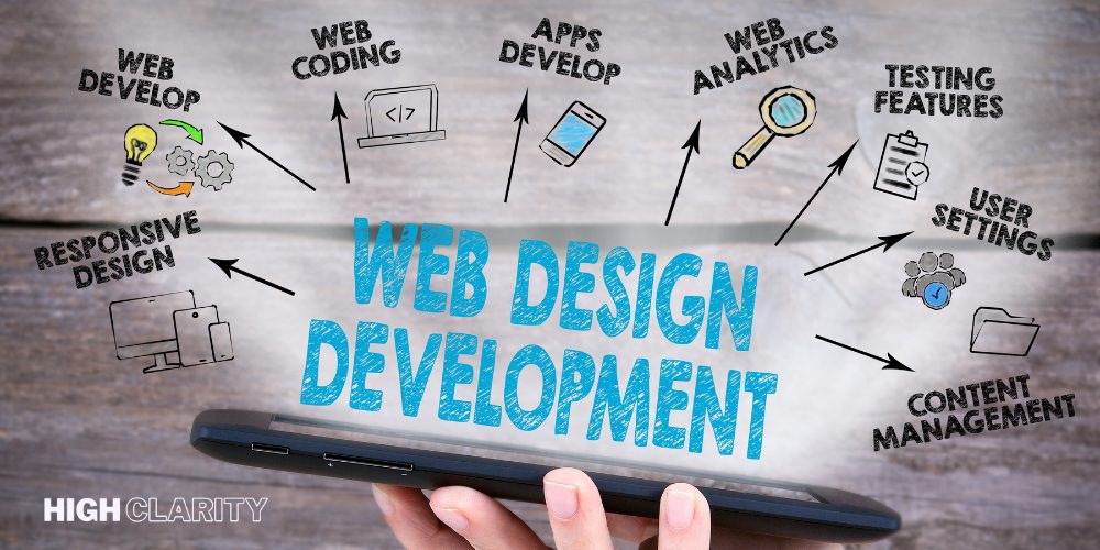website design and development company